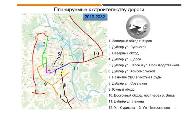 Рязанский подрядчик не придумал ничего нового для улучшения ситуации на кировских дорогах