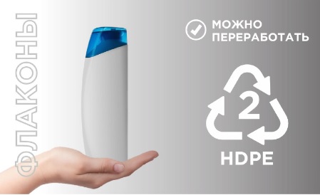 Флаконы от косметики и бытовой химии: как правильно подготовить и сдать на переработку?