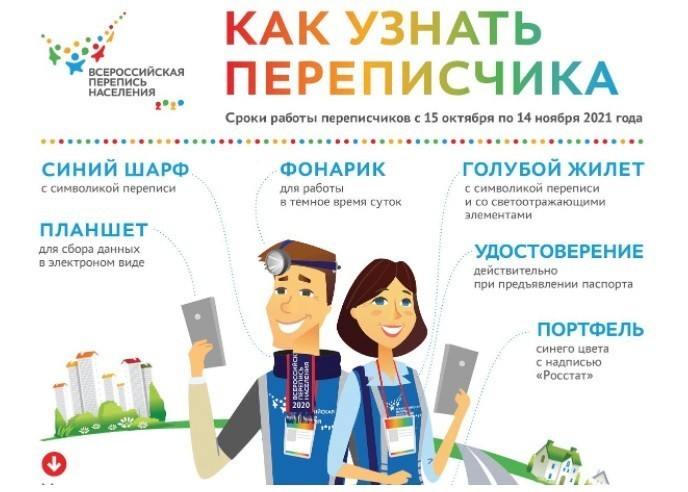 С 18 октября по домам кировчан начнут ходить переписчики