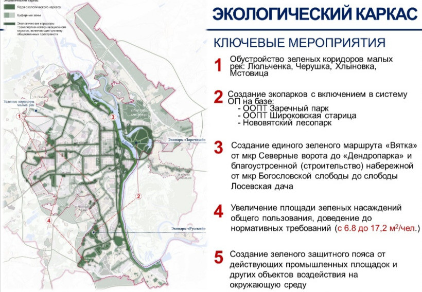 Кировчане могут посмотреть на новый генплан города