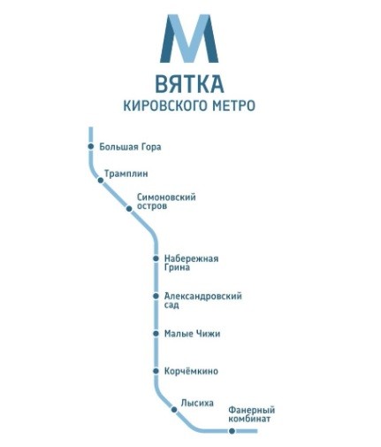 Метро Вятка.jpg