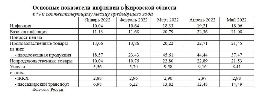 Инфляция.jpg