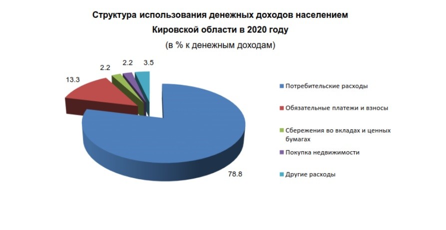 Расходы графика.jpg