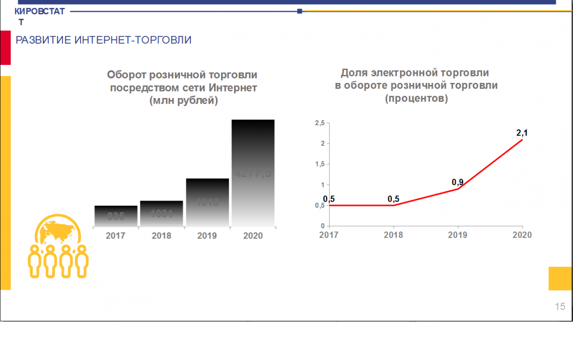 Онлайн торговля.png