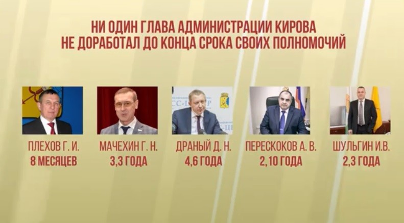 Главы администрации.jpg