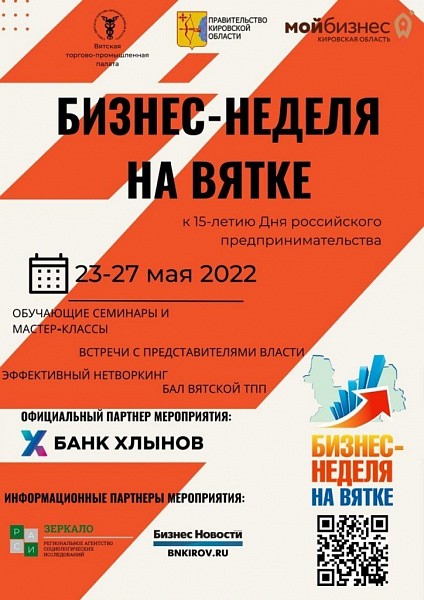 Участниками «Бизнес-недели на Вятке» станут более 1000 предпринимателей