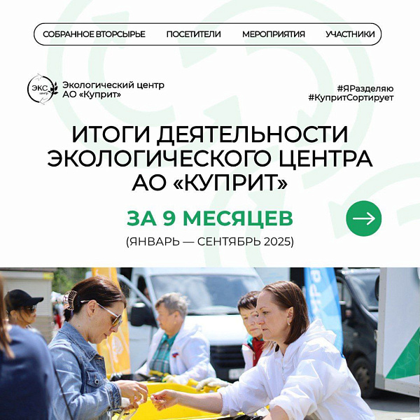В «Куприте» рассказали, как формируют экокультуру