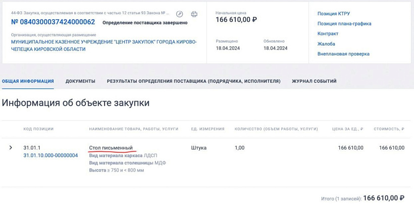 Стол за 166 тысяч рублей закупает администрация Кирово-Чепецка