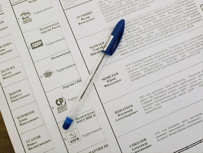 Оппозиционные партии на выборах в Кирове показали лучшие результаты по стране
