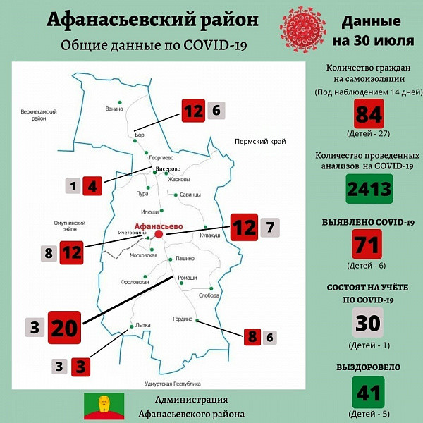 Вспышку коронавируса в Афанасьевском районе удалось остановить