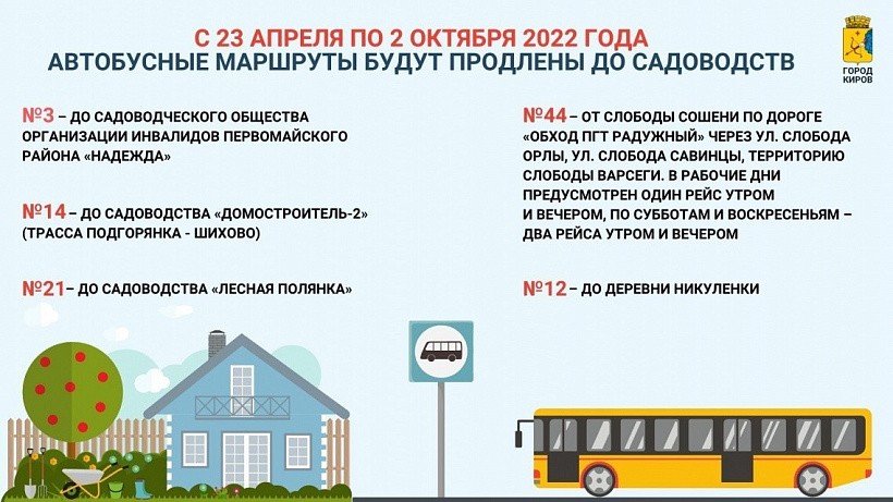 С 23 апреля городские маршруты в Кирове начнут ходить до садов