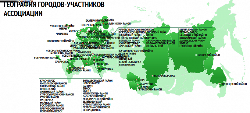  Киров хотят включить в ассоциацию «Здоровые города»