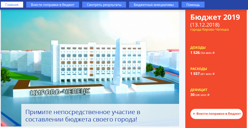Жители Кирово-Чепецка могут поучаствовать в составлении бюджета онлайн
