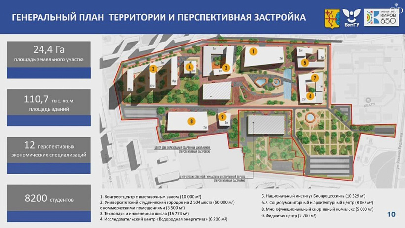 Опубликован генплан территории кампуса мирового уровня