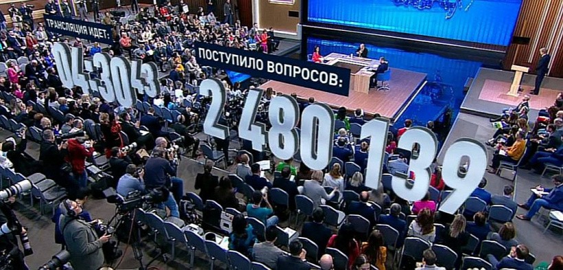 Более 16 тысяч обращений направили кировчане на прямую линию Владимира Путина