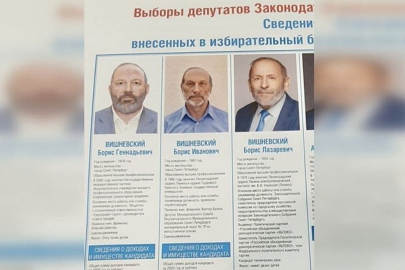 Избирком рассказал, есть ли в Кировской области кандидаты-двойники