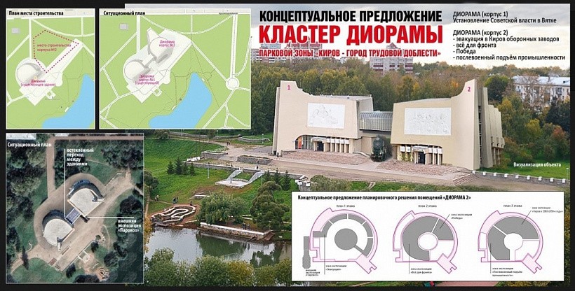 В Кирове хотят построить зеркальную копию Диорамы