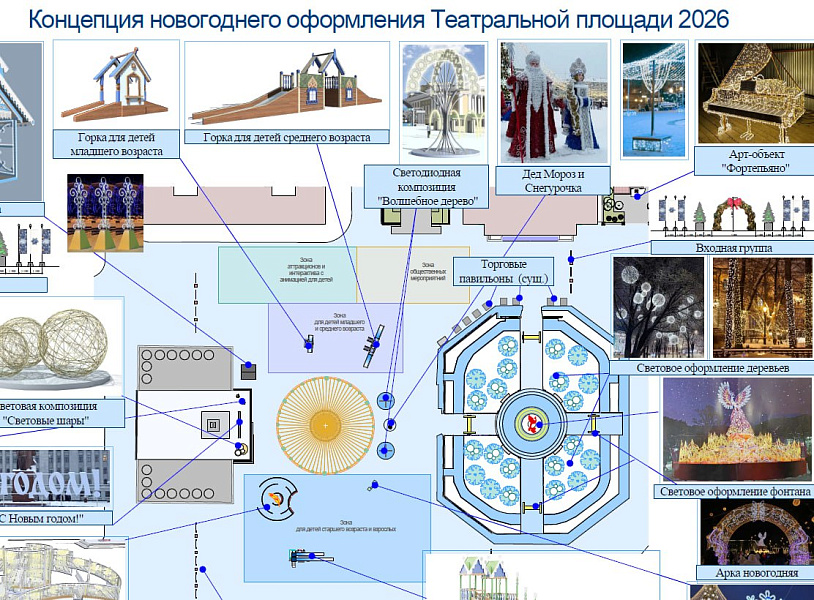 Почти 9 млн рублей выделяется на оформление Театралки и Прогулочной Спасской