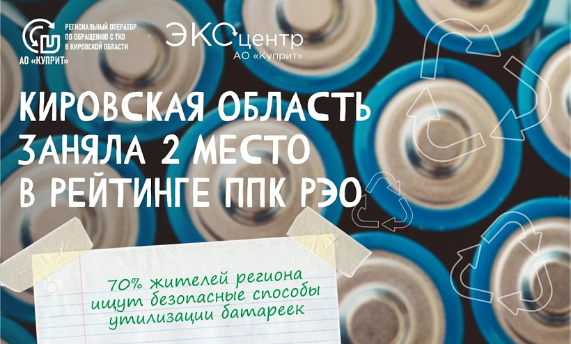 Кировчане среди самых осознанных граждан в рейтинге РЭО 