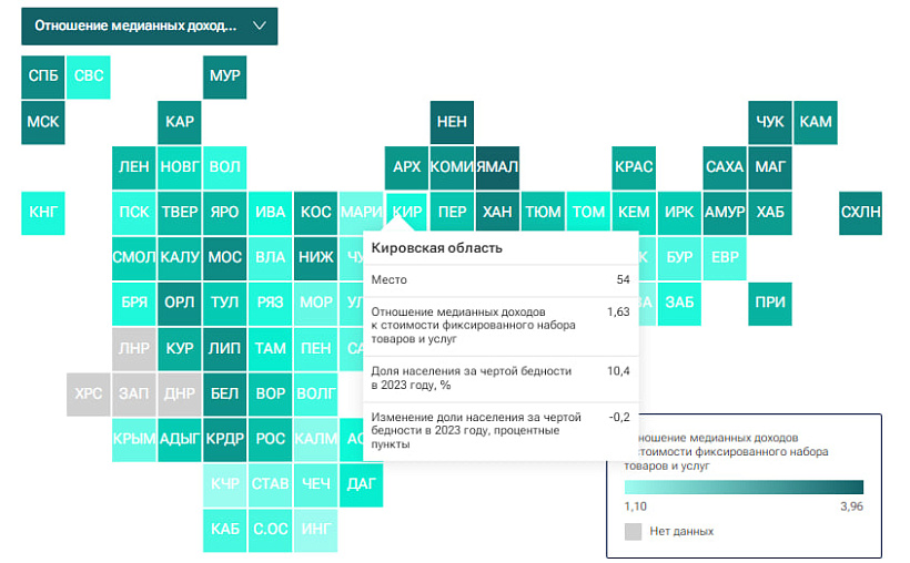 Кировская область - на 54-м месте в рейтинге регионов по доходам населения