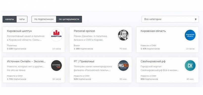 Телеграм-канал Данилина «Personal opinion» занял 2 место в рейтинге цитируемости